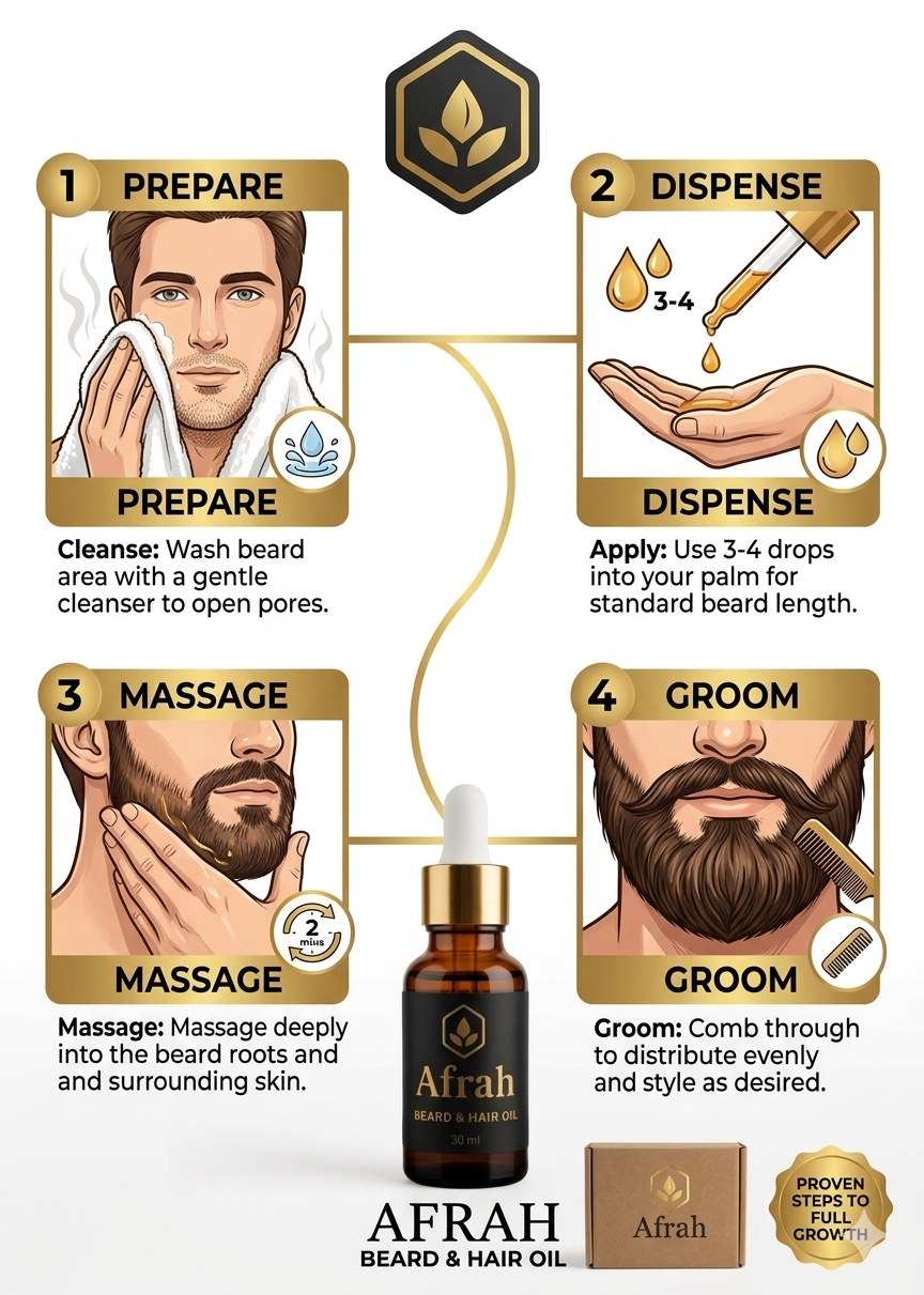 Afrah Beard & Hair Growth Oil - 30ml