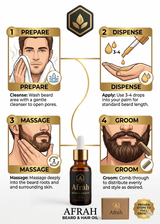 Afrah Beard & Hair Growth Oil - 30ml